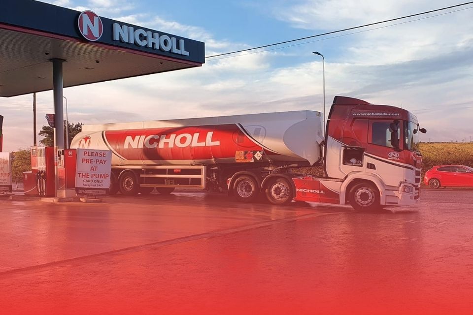 Wholesale Supply Resellers (ROI)